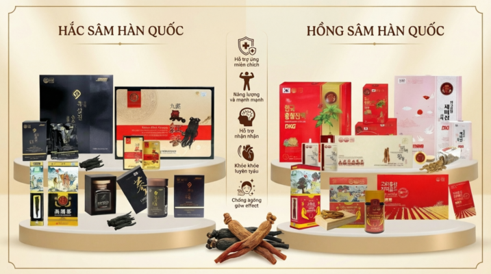 Công dụng của sâm Hàn Quốc đối với người già: Món quà sức khỏe vô giá